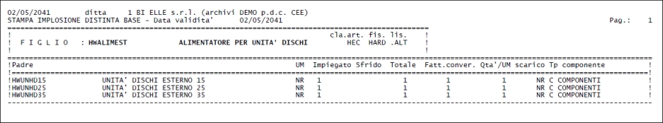 Stampa implosione
